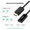 Ugreen Display Port to HDMI 4K Dönüştürücü Adaptör