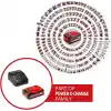 Einhell Orijinal Starter Kit 4,0 Ah PXC+ 4512159