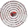 Einhell Akülü İlaçlama Pompası GE-WS 18/75 Li-Solo 3425220