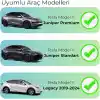 E-Garaj Tesla Juniper ve Model Y ile Uyumlu Lift Takozu Jack