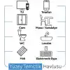 Sleepy Easy Clean Premium Çamaşır Suyu Katkılı Yüzey Temizlik Havlusu Mendili 100 Yaprak