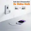 Juo 20w Gan Usb-c Usb-a Şarj Aleti Iphone & Ipad & Android Uyumlu Pd Qc4.0 Type-c Hızlı Şarj Cihazı