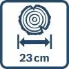 Bosch Professional Home & Garden Tırpan Yedek Bıçak Seti, 23cm
