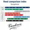 Vandoren SR2115 Alto saksafon Kamışı No:1,5