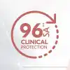 Rexona Clinical Protection Kadın Stick Deodorant Confidence 45 ml