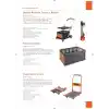 Black + Decker BH205 25Kg Katlanır Çok Amaçlı Taşıma Sepeti