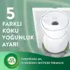 Air Wick Elektrikli Oda Kokusu Kit Büyülü Vanilya