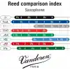 VANDOREN SR4225 Tenor Saksafon için Rüzgar Enstrümanları