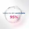 Bioderma Sensibio Foaming Gel Hassas ve Normal Ciltler Durulanan Micellar Yüz Temizleme Jeli 100 ml