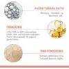 Avene-Crème Tinted Spf50+ 50 Ml Yeni Ürün