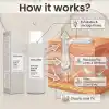 Maruderm Glikolik Asit%7 Aydınlatıcı ve Leke Görünümü Karşıtı Tonik – Meyan Kökü & Hyaluronik Asit ile Pürüzsüzleştirici Peeling Tonik, 250 ML