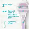 Gillette Venus Comfortglide Breeze 2 Adet Yedek Başlık