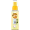 Elidor Elektriklenme Karşıtı Serum İpek Terapisi 80 ml