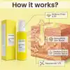 Maruderm Niacinamide%10 Leke Karşıtı ve Gözenek Görünümü İnceltici Krem – Düzensiz Cilt Tonu ve Dokusuna Karşı Yoğun Etkili Bakım Kremi, 200 ML