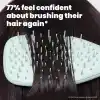 Tangle Teezer The Utimate Detangler Extra Gentle Eucalytpus Green Dökülme Karşıtı Hassas Saç Fırçası-Tarak