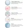 Cream Co. Allık Ruj Göz Farı Glow Tint Warm Peach, Nemlendirici Makyaj, 503 Şeftali, Hyaluronik Asit Peptit