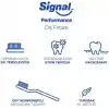 Signal Performans Etkin Diş Temizliği 2+1 Orta Diş Fırçası
