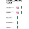 Cream Co. Sivilce & Akne & Siyah Nokta Karşıtı Yüz Temizleme Jeli, Niacinamide Çay Ağacı Yağı,100 ML