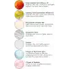 Cream Co. SOS Serum, Akne ve Leke Karşıtı, Bariyer Onarıcı Serum, 30 ml
