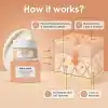 Maruderm Retinol%0.3 Yaşlanma Karşıtı Gece Kremi – Kırışıklık Karşıtı Yenileyici Yüz Kremi, Seramid & Peptit Kompleksi ile, 50 ML