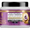 Gliss Full Hair Wonder Saç Dökülme Karşıtı Saç Maskesi 400 ml