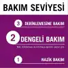 Gliss Full Hair Wonder Saç Dökülme Karşıtı Saç Maskesi 400 ml