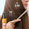 Urban Care Brazilian Keratin Yoğun Saç Bakım Serumu, 75 ml