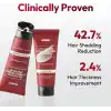 KUNDAL Kafeinli Dökülme&Kırılma Karşıtı Saç Kremi 10X Caffeine Strengthening Treatment(Baby Powder)
