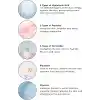 Cream Co. Allık Ruj Göz Farı Glow Tint Deep Red, Nemlendirici Makyaj, 501 Kırmızı, Hyaluronik Asit Peptit