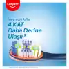 Colgate 360° Interdental 1+1 Orta Diş Fırçası