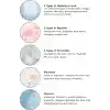 Cream Co. Allık Ruj Göz Farı Glow Tint Baby Pink, Nemlendirici Makyaj, 508 Pastel Pembe, Hyaluronik Asit Peptit