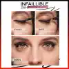 LOreal Paris Infaillible Göz Kalemi - 12 Bronzed Espresso