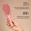 Tangle Teezer Complete Carebrush Fine Saç Bakım Fırçası Düz ve Dalgalı Saçlar İçin Düğümleri Nazikçe Açar, Saç Derisine Masaj Yapar Pembe