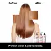 LOréal Professionnel Paris Serie Expert Vitamino Color Boyalı Saçlar Için 10 Etkili Mucize Bakım Spreyi 190ml