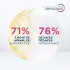 Bioderma Sensibio AR+ Kızarıklık Eğilimli Hassas Ciltler Kızarıklık ve Yaşlanma Karşıtı Bakuchiol Serum 30 ml