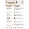 Transformacion 8 Metre Çift Taraflı Şeffaf Akrilik Silikon Nano Bant - Duvar, Halı, Otomobil İçin Çivisiz Güçlü Yapıştırıcı Montaj Bandı 718950