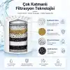 Bluefox Silver Duş Filtresi – Klor ve Ağır Metal Arıtmalı, KDF 55 + Aktif Karbon, Saç ve Cilt Dostu, Kireç Azaltıcı, Evrensel Uyumlu, Aletsiz Montaj, Su Yumuşatıcı