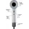 Sinbo SHD 1717 Saç Kurutma Makinesi 110.000 RPM BLDC Turbo Motor, 2 Hız 3 Isı Ayarı, 360° Manyetik Başlık, Akıllı Isı Kontrolü