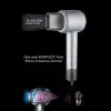 Sinbo SHD 1717 Saç Kurutma Makinesi 110.000 RPM BLDC Turbo Motor, 2 Hız 3 Isı Ayarı, 360° Manyetik Başlık, Akıllı Isı Kontrolü