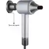 Sinbo SHD 1717 Saç Kurutma Makinesi 110.000 RPM BLDC Turbo Motor, 2 Hız 3 Isı Ayarı, 360° Manyetik Başlık, Akıllı Isı Kontrolü