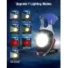 Mayaglory Çok Fonksiyonlu Şarjlı Mini COB LED Anahtarlık El Feneri - Entegre Elektronik Çakmak, Şişe Açacağı, Tornavida, Kemer Kesici, Düdük ve Mıknatıslı Acil Durum Ekipmanı, Type-C Şarj Edilebilir