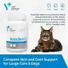 Vet Expert VetoSkin Köpek ve Kedi Tüy ve Deri Vitamini