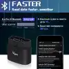 Vgate iCar Pro 2S Bluetooth 5.2 OBD2 Araç Tarama Aracı, iPhone, Android ve Windows için