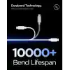 Spigen USB-A to USB-C 1 Metre Kablo 60W Güç/Hızlı Şarj / 480 Mbps Data Aktarım Hızı Type-C Ekstra Dayanıklı White - ACA08715