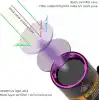 Valkyrie 365nm UV El Feneri Profesyonel Güçlü Işık Evcil Hayvan İdrar Tespiti, Para Kontrol, Akrep Mini UV Fener