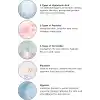 Cream Co. Allık Ruj Göz Farı Glow Tint Dusty Rose, Nemlendirici Makyaj, 507 Gülkurusu, Hyaluronik Asit Peptit