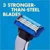 Gillette Mach3 Turbo 3D Erkek Tıraş Makinesi + 2 Bıçak, 1 Adet