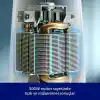 Philips Doğrayıcı 3000 Serisi, 500 W Güçlü Motor, 2 L Cam Hazne, PowerChop Teknolojisi, 2 Hız Ayarı, HR1502/00
