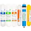 Aquafit Kapalı Kasa Su Arıtma Cihazı İki Tarafı Çubuklu 6lı Filtre Seti