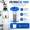 SOGUD 5li Yedek Filtre Kartuşu - Filtreli Musluk Başlığı ile Uyumlu - Tortu ve Kaba Partikülleri Azaltmaya Yardımcı - Kolay Değiştirilebilir Su Filtresi - Mutfak Banyo Lavabo Kullanımı